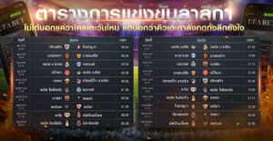 ตารางการแข่งขันลาลีกา