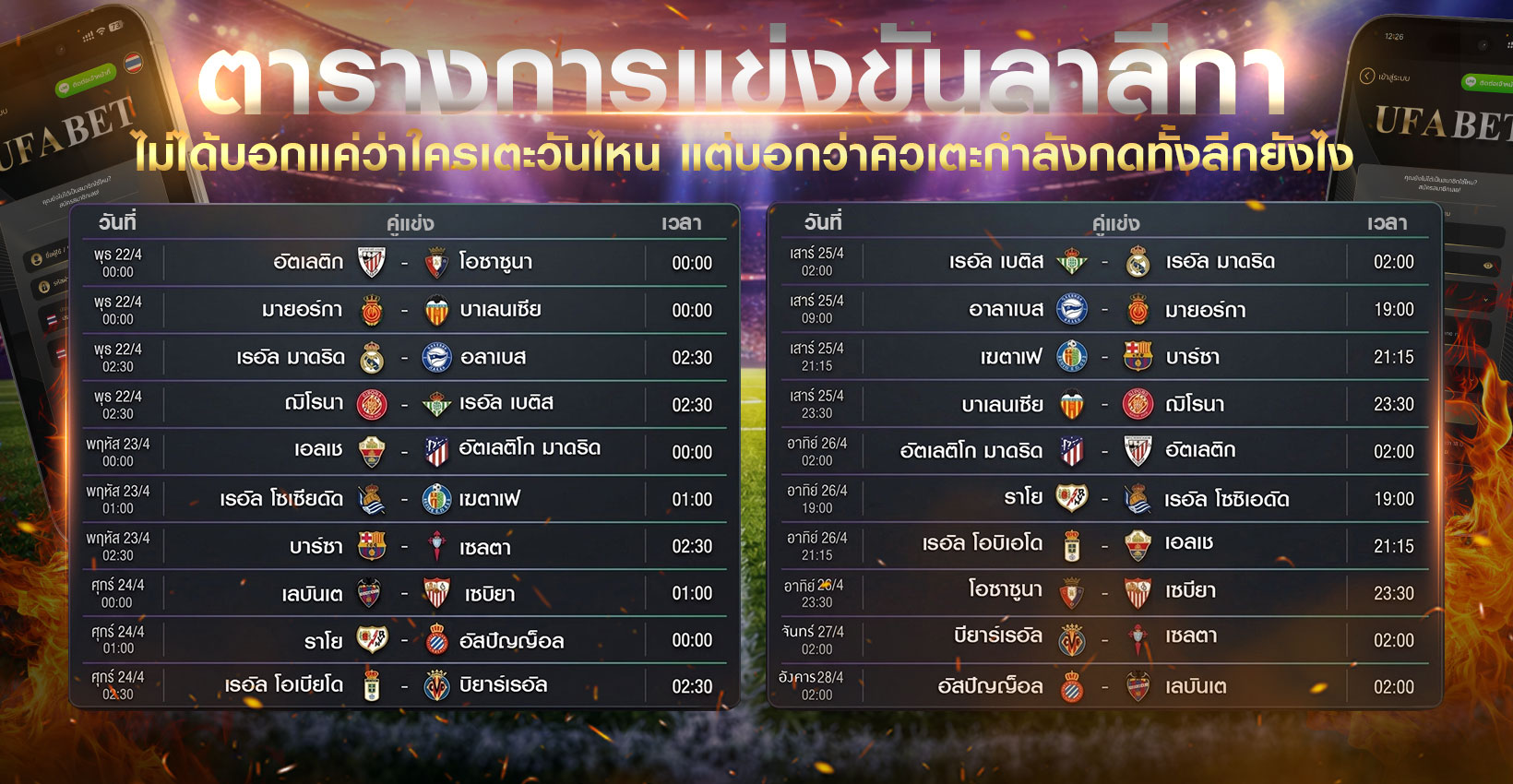 ตารางการแข่งขันลาลีกา