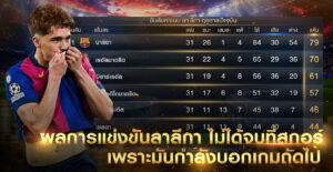 ผลการแข่งขันลาลีกา2026