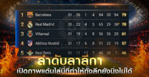 ลำดับลาลีกา