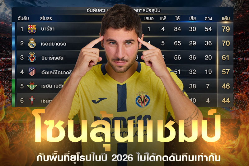 โซนลุ้นเเชมป์ลาลีกา2026