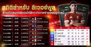 สถิติ ลิเวอร์พูล 2026