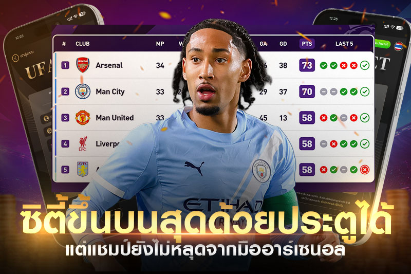 โซนหนีตกชั้นเมษายน