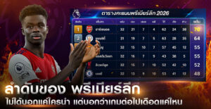 ลำดับของพรีเมียร์ลีก2026