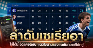 ลำดับเซเรียอา-2026