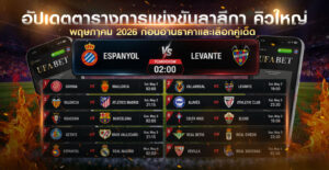 อัปเดตตารางการแข่งขันลาลีกา