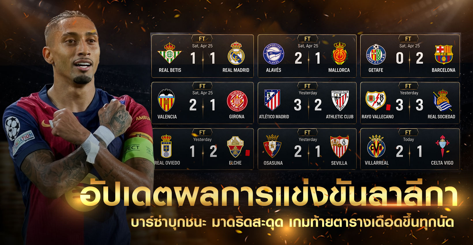 อัปเดตผลการแข่งขันลาลีกา