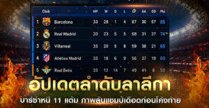 อัปเดตลำดับลาลีกา