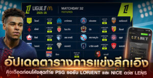 อัปเดตตารางการแข่งลีกเอิง