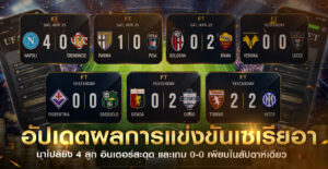 อัปเดตผลการแข่งขันเซเรียอา
