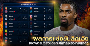 ผลการแข่งขันลีกเอิง