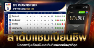 ลำดับแชมเปียนชิพ2026