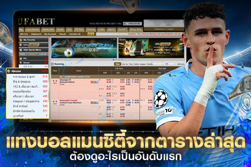 แมนซิตี้-วิเคราะห์ตาราง-2026