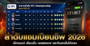 ลำดับแชมเปียนชิพ
