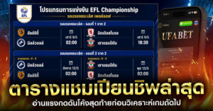 ตารางแชมเปียนชิพล่าสุด
