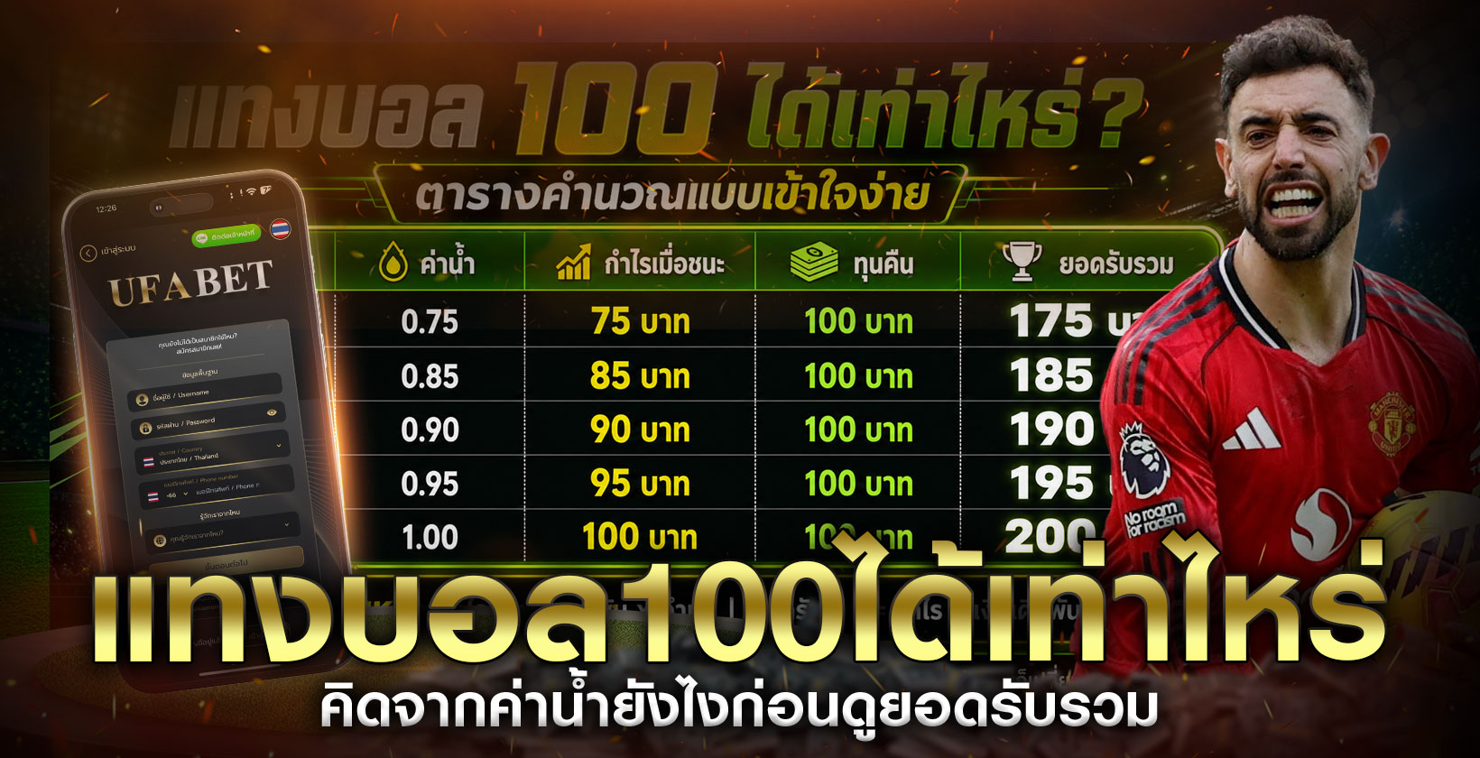 แทงบอล100ได้เท่าไหร่