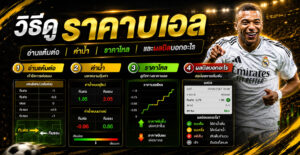 วิธีดูราคาบอล