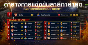 ตารางการแข่งขันลาลีกาล่าสุด