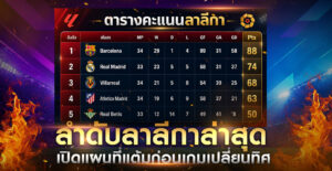 ลำดับลาลีกาล่าสุด