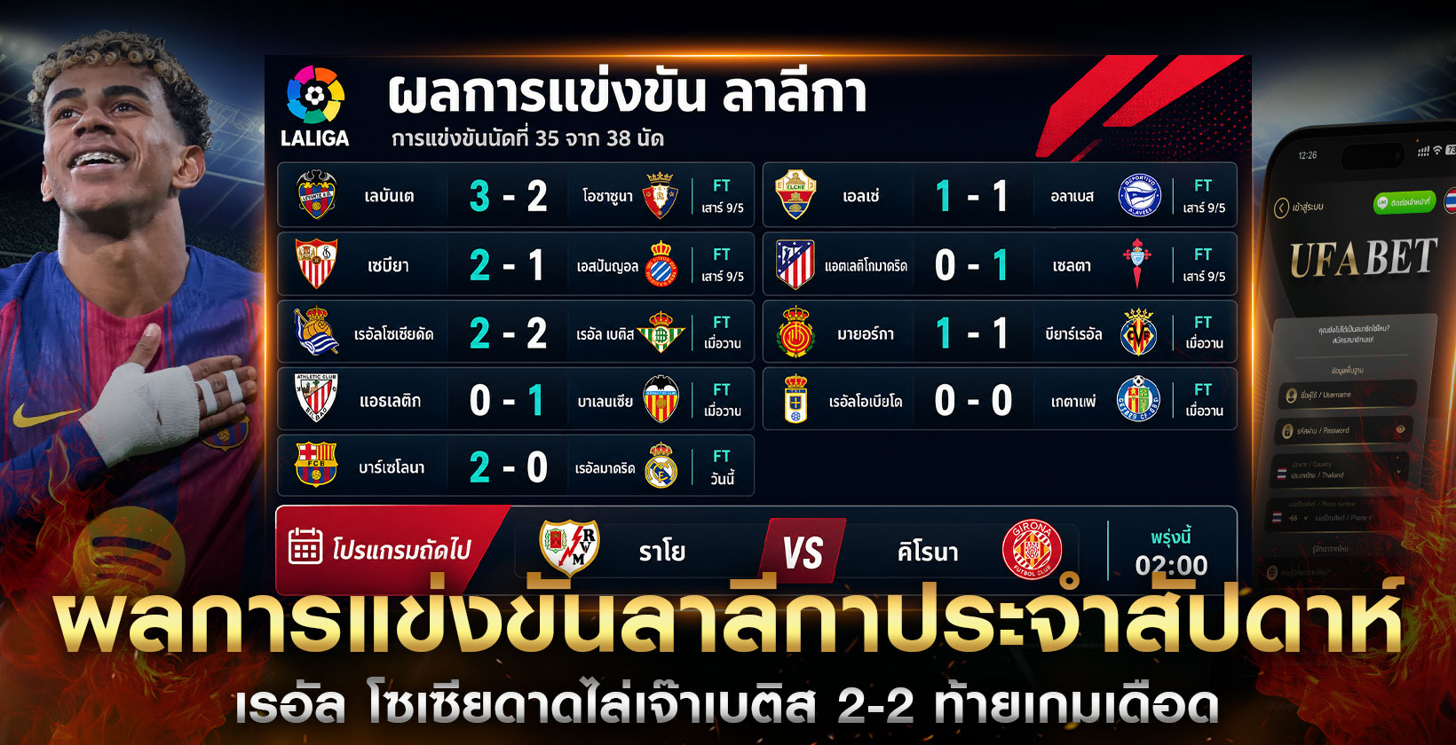 ผลการ-แข่งขันลาลีกา