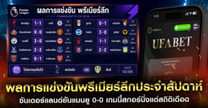 พรีเมียร์ลีก- แมนยู