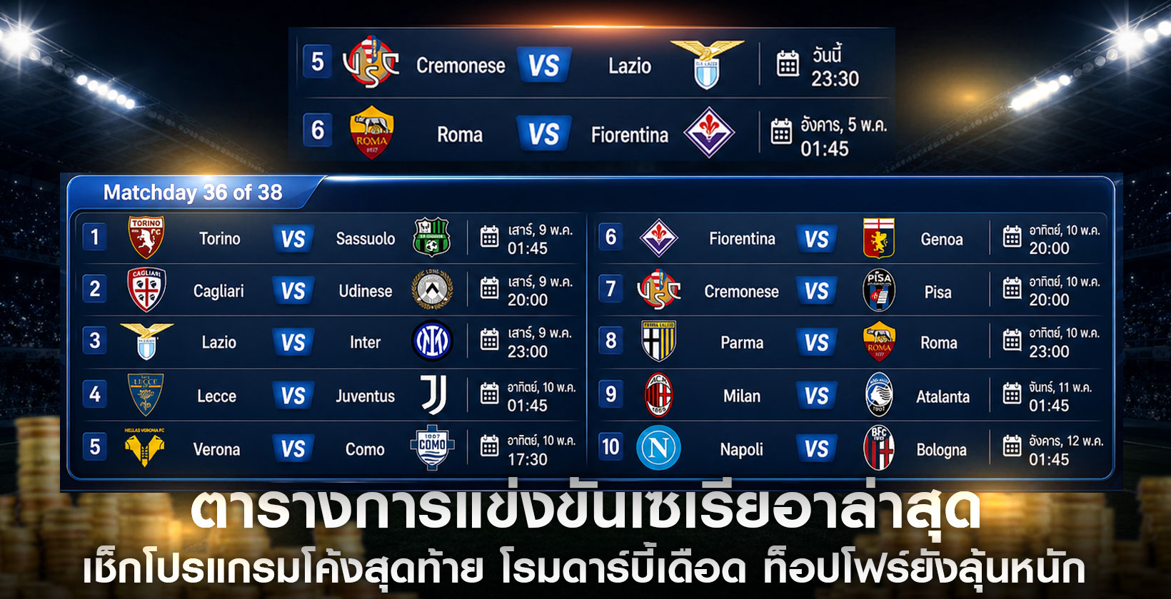 ตารางการแข่งขันเซเรียอาล่าสุด