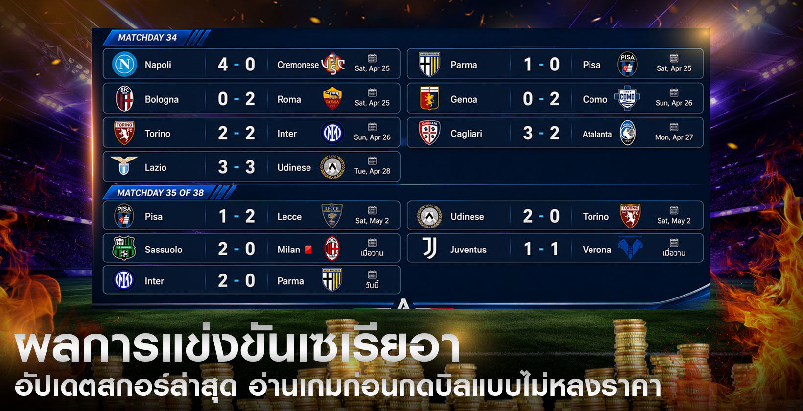 ผลการแข่งขันเซเรียอา