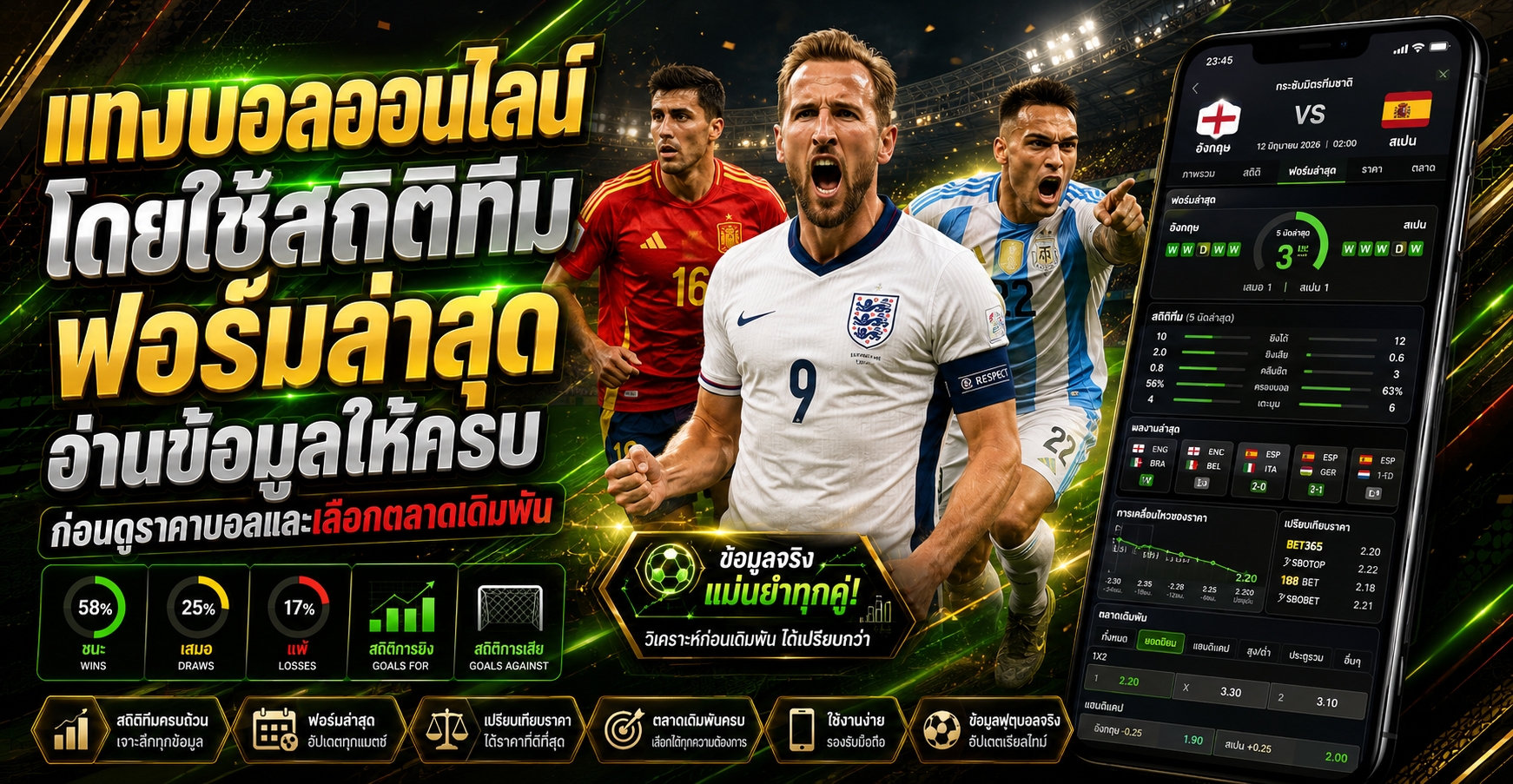 สถิติทีมก่อนแทงบอล