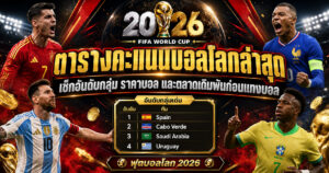 ตารางคะแนนบอลโลกล่าสุดก่อนแทงบอล